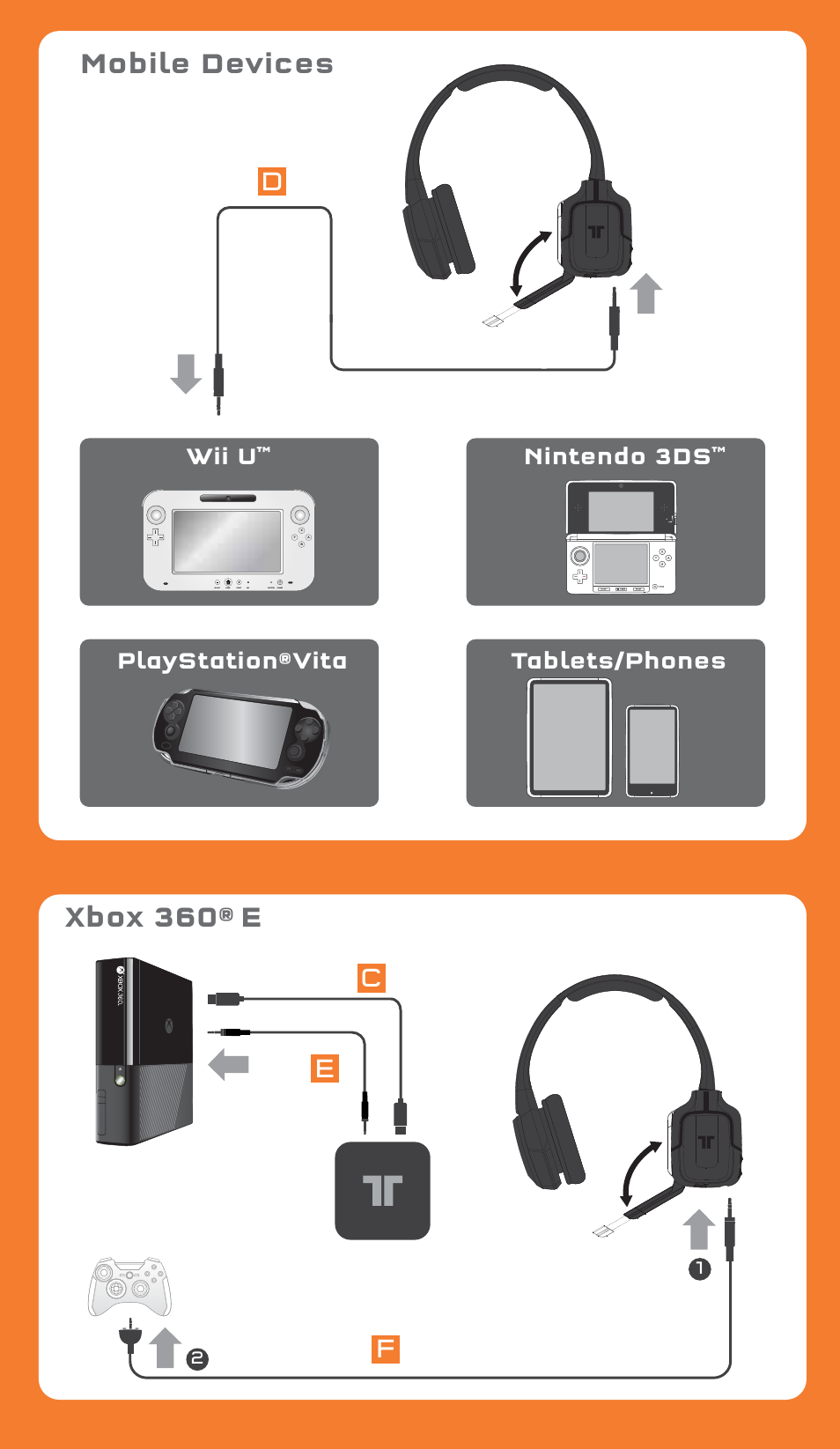Mobile devices, Xbox 360® e, Cd e f | TRITTON Kunai Wireless Stereo Headset  User Manual | Page 3 / 8