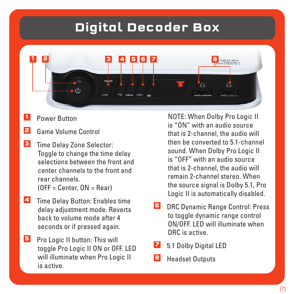 Digital decoder box | TRITTON Pro+ 5.1 Surround Headset User Manual | Page  7 / 25 | Original mode