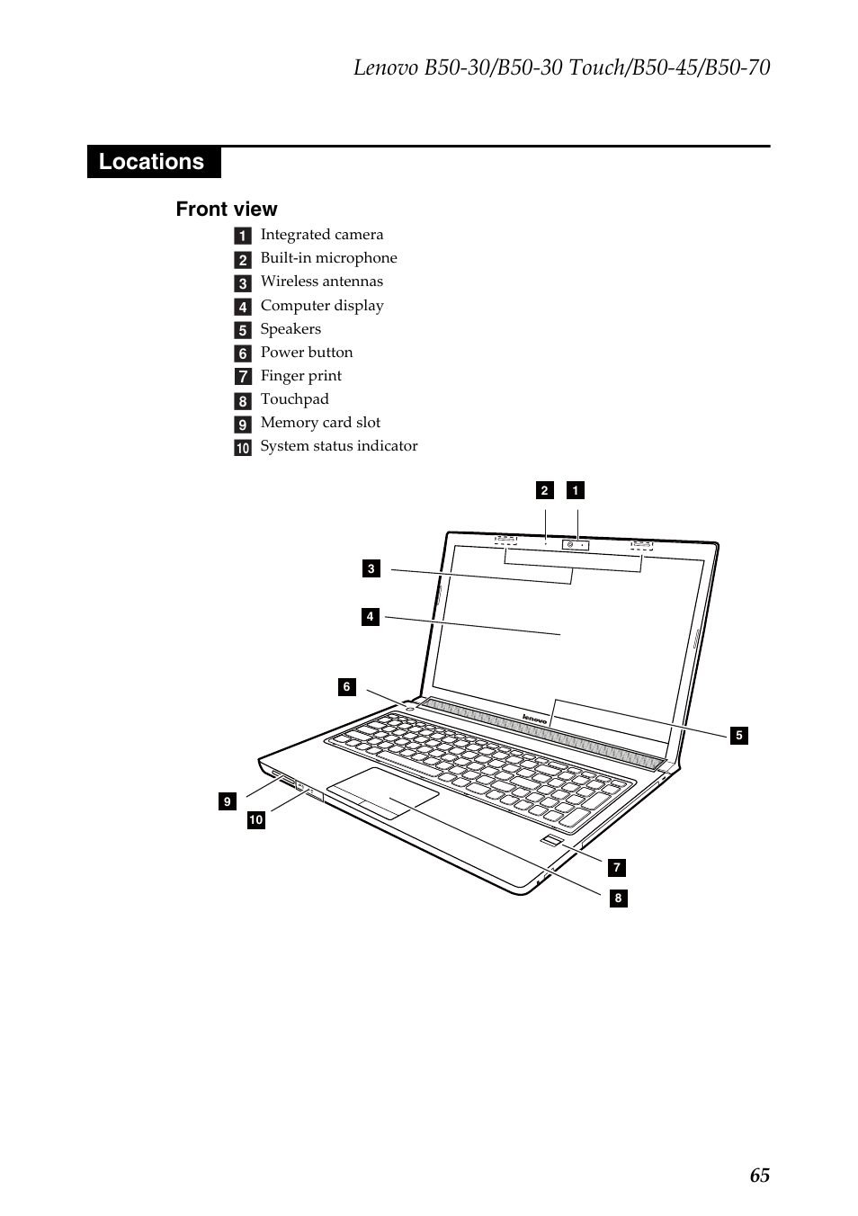 Lenovo b590 схема