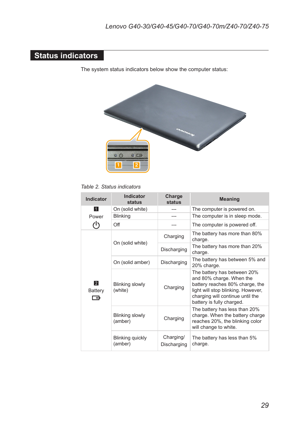 Status indicators | Lenovo G40-45 Notebook Lenovo User Manual | Page 33 / 91