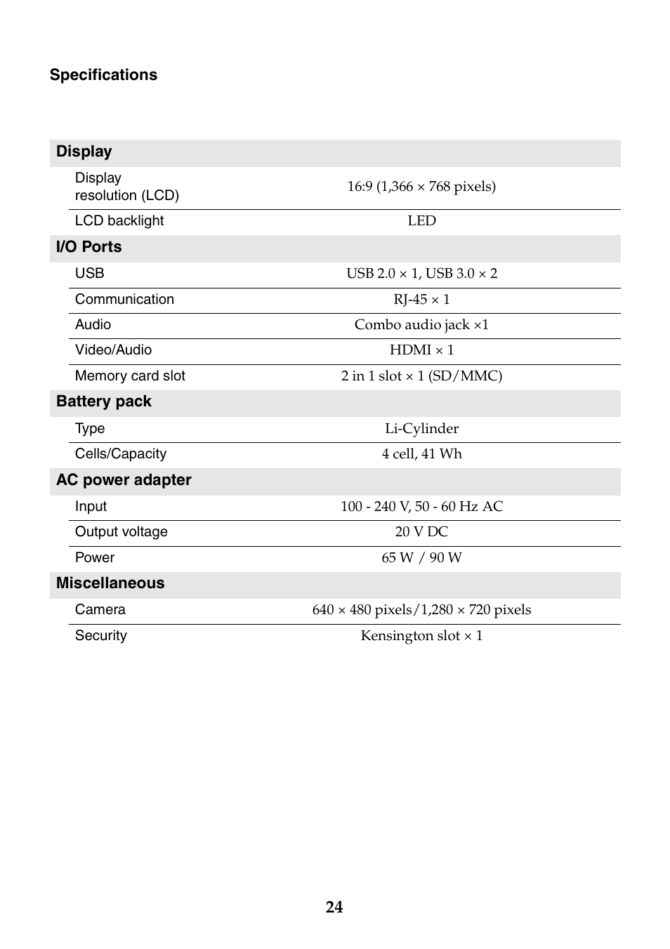 g540 manual