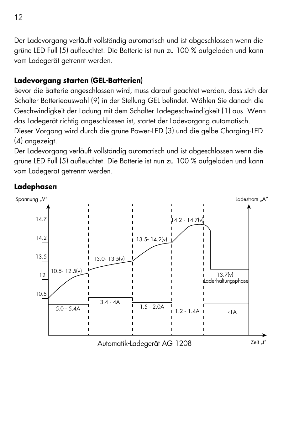 Automatik-ladegerät ag 1208 | AEG Automatic Charger AG 1208 User Manual |  Page 12 / 88