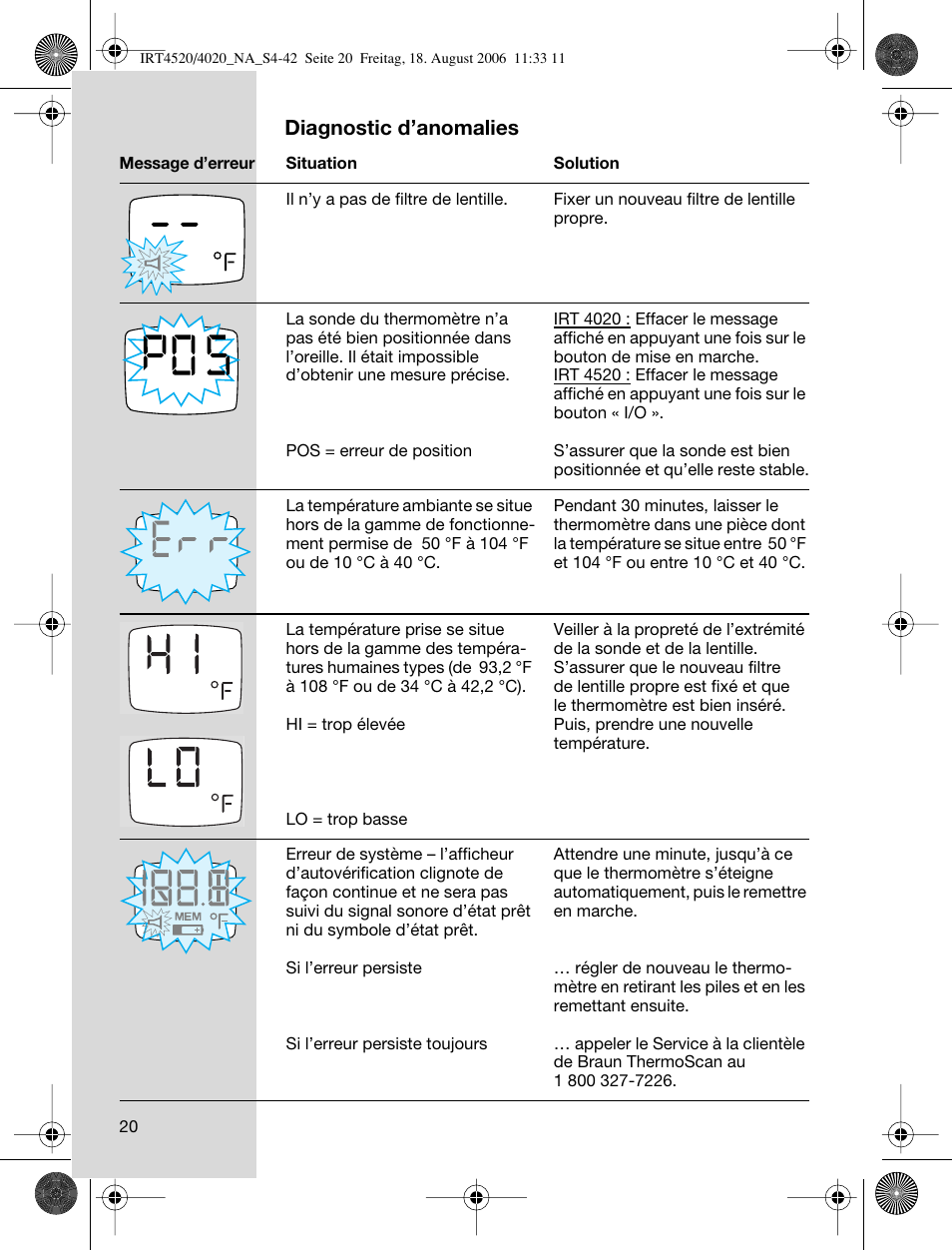 Diagnostic d'anomalies | Braun ThermoScan IRT 4520 User Manual | Page 20 /  42