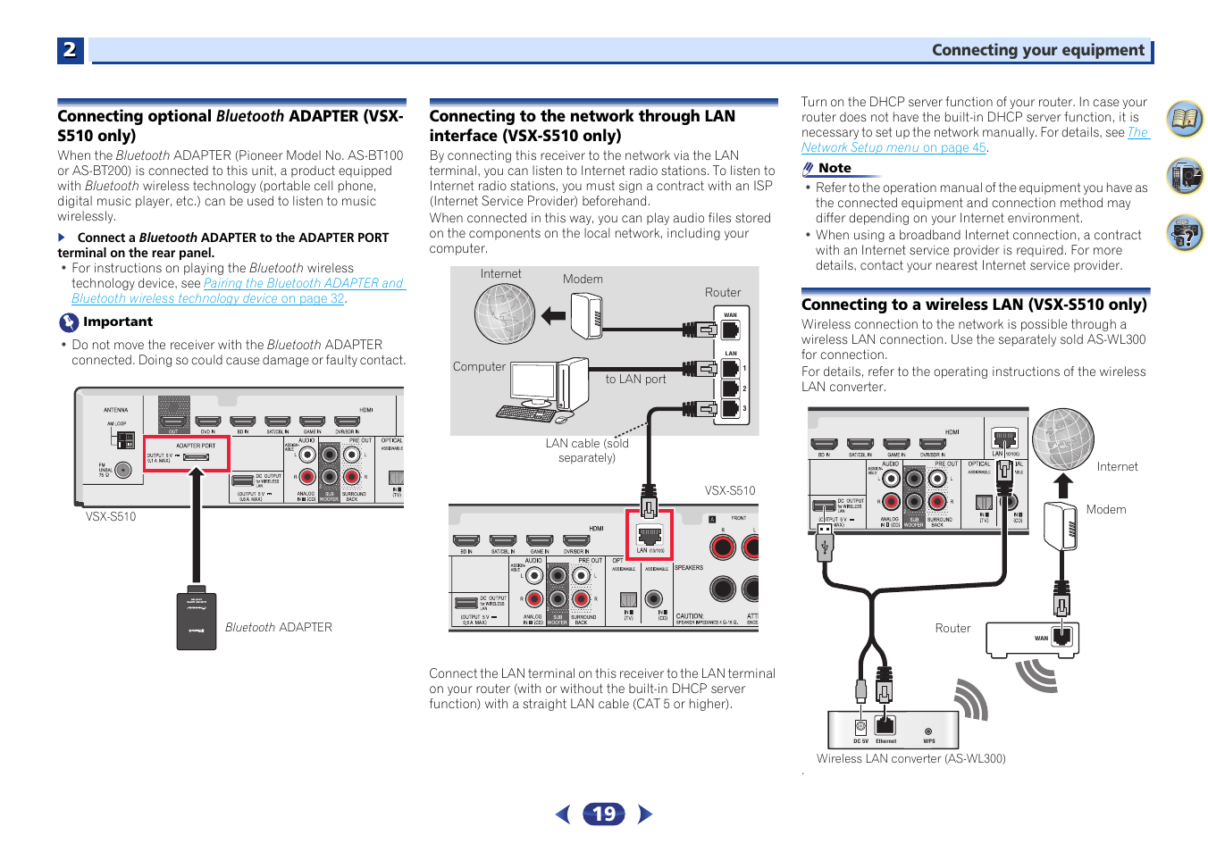 Connecting optional bluetooth adapter, Vsx-s510 only), Connecting to the  network through lan interface | Pioneer VSX-S510-S User Manual | Page 19 /  65 | Original mode