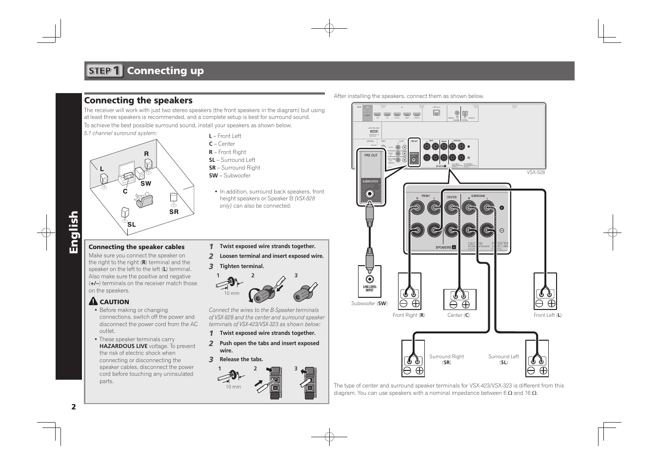 Av receiver, Quick start guide, English | Pioneer VSX-528-S User Manual |  Page 2 / 44