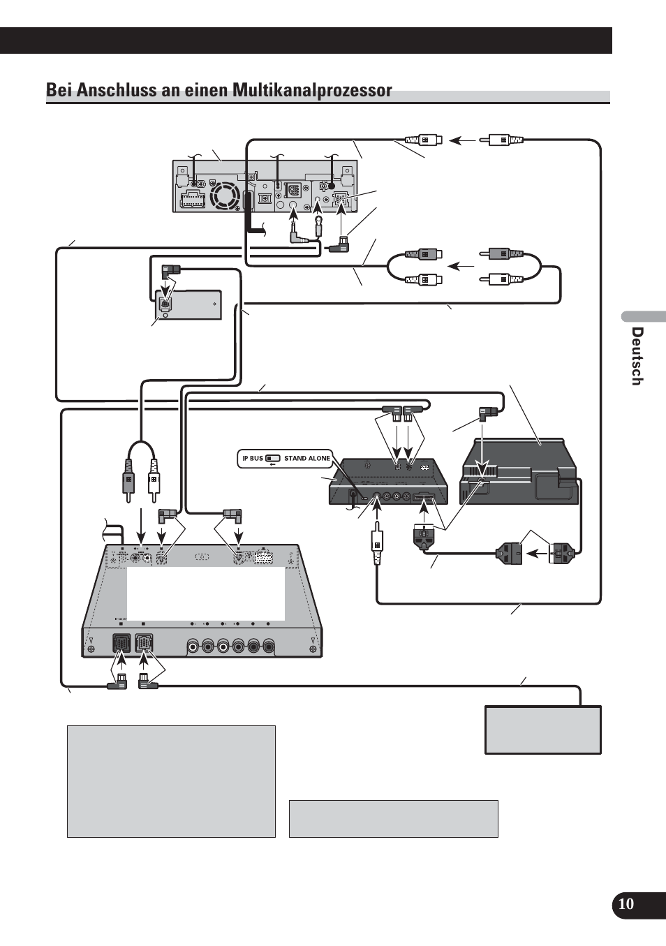 Bei anschluss an einen multikanalprozessor | Pioneer AVH-P5100DVD User  Manual | Page 43 / 98 | Original mode