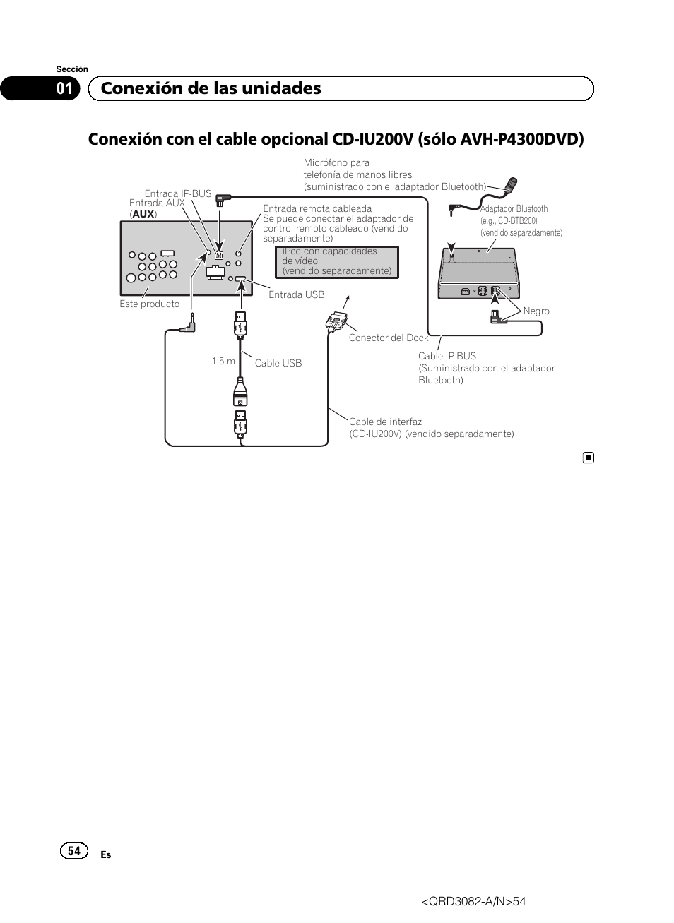 Avh p5700dvd схема