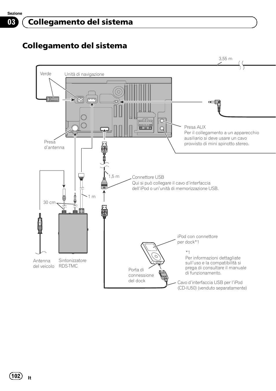 Collegamento del sistema, 03 collegamento del sistema | Pioneer AVIC-F320BT  User Manual | Page 102 / 144 | Original mode