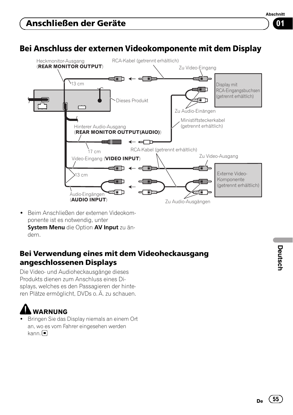 01 anschließen der geräte, Deutsch | Pioneer AVH-5300DVD User Manual | Page  55 / 76 | Original mode