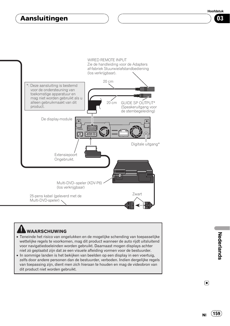 Aansluitingen, Nederlands | Pioneer AVIC-X3 User Manual | Page 159 / 182 |  Original mode