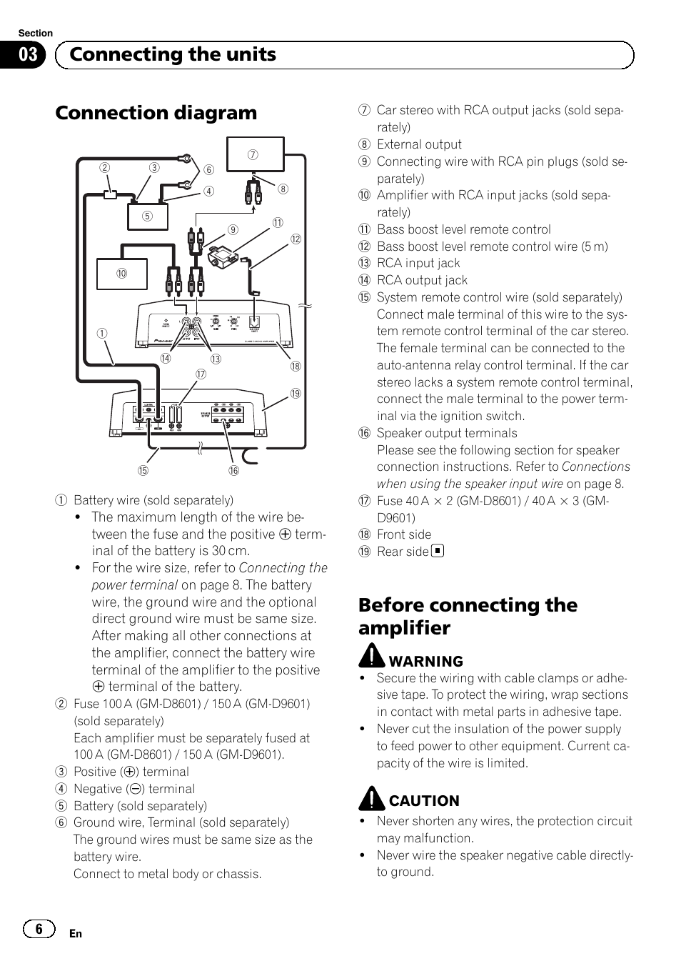 Connection diagram, Before connecting the amplifier, 03 connecting the  units | Pioneer GM-D8601 User Manual | Page 6 / 92 | Original mode