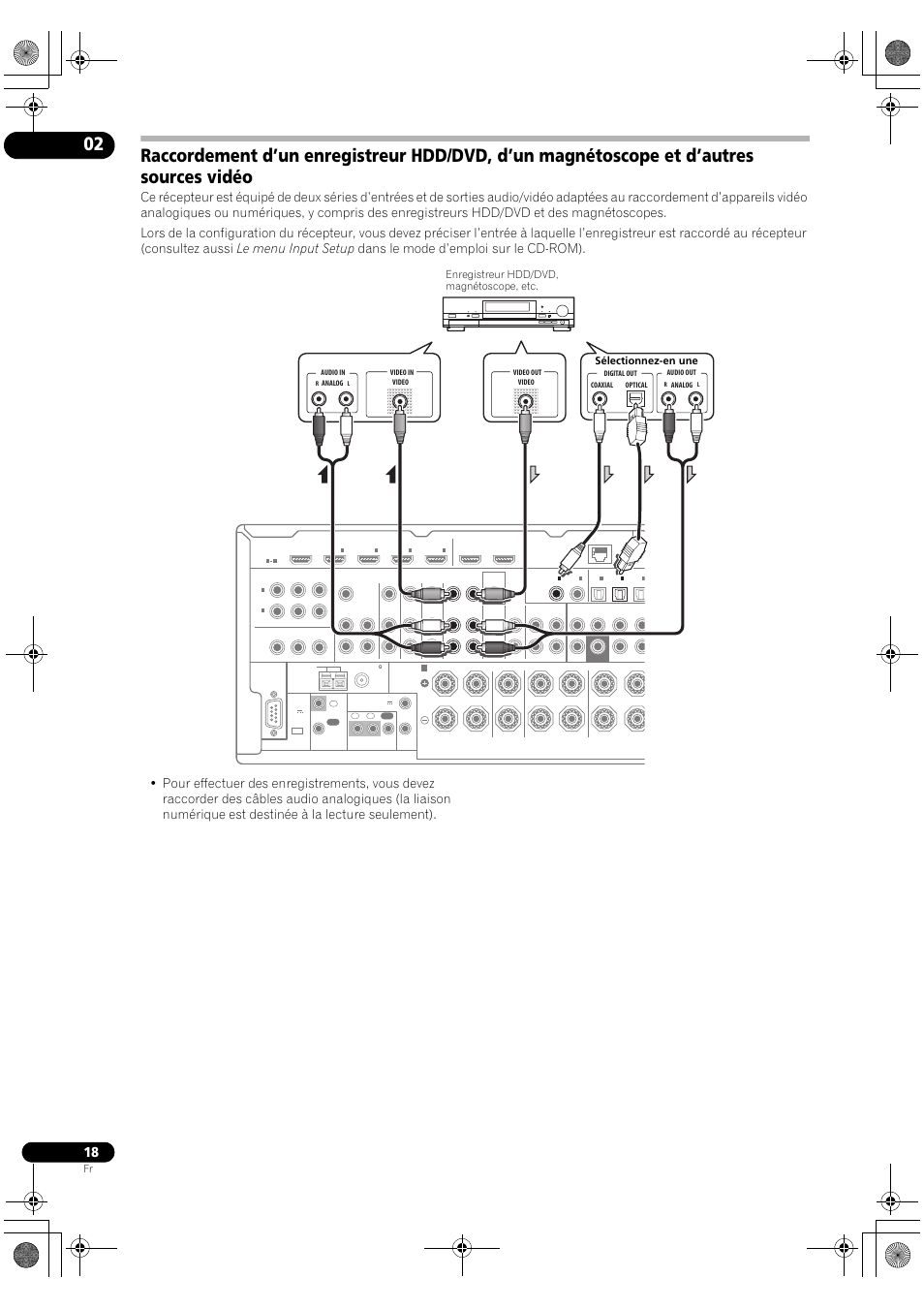 Pioneer VSX-2020-K User Manual | Page 46 / 88 | Original mode | Also for:  VSX-LX53