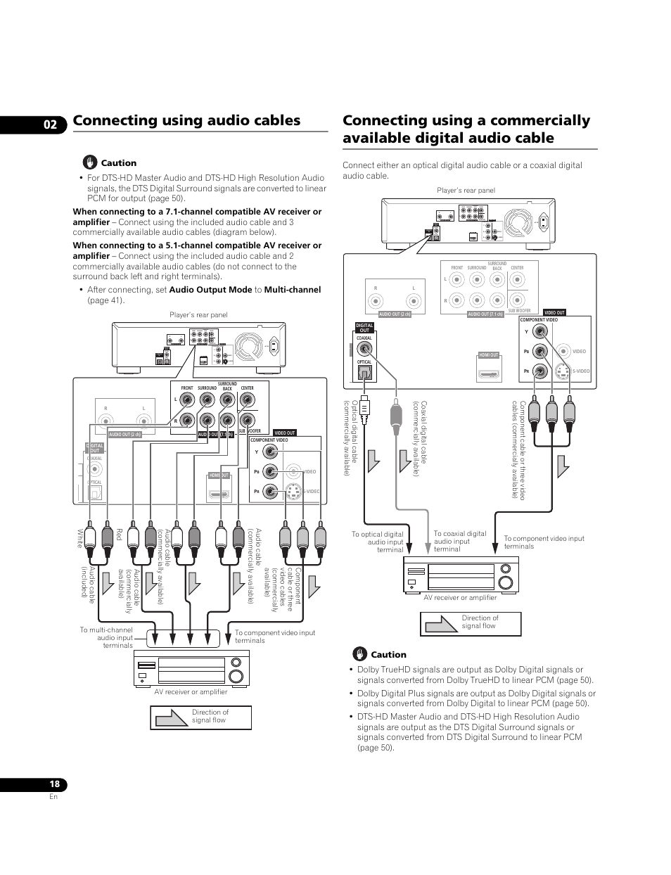 Connecting using audio cables | Pioneer BDP-LX71 User Manual | Page 18 / 72  | Original mode
