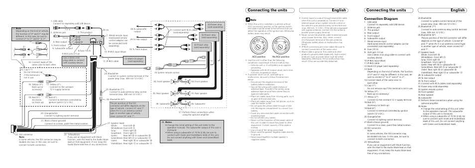 Connection diagram | Pioneer DEH-P7000UB User Manual | Page 5 / 8 |  Original mode