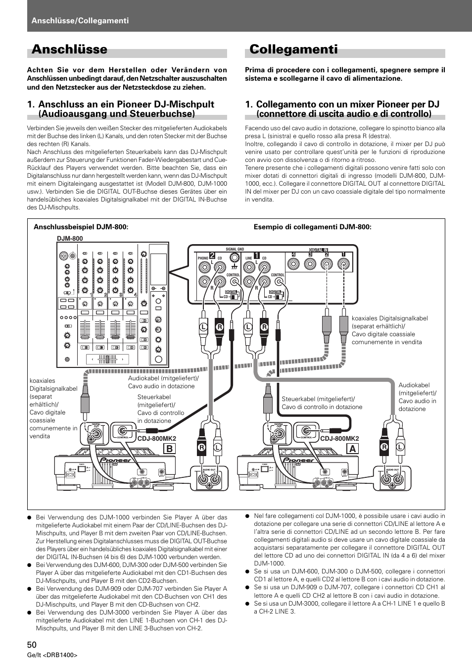 Anschlüsse, Collegamenti, Anschlüsse/collegamenti | Pioneer CDJ-800 MK2  User Manual | Page 50 / 116 | Original mode