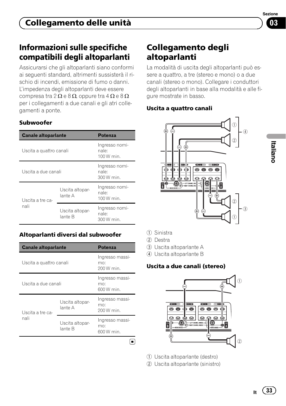 Collegamento degli altoparlanti, 03 collegamento delle unità, Italiano | Pioneer  GM-D8604 User Manual | Page 33 / 96 | Original mode