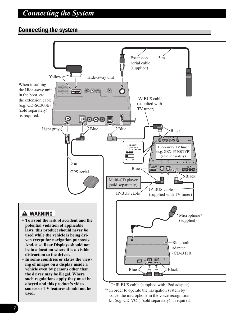 Connecting the system | Pioneer AVIC-X1BT User Manual | Page 8 / 194 |  Original mode