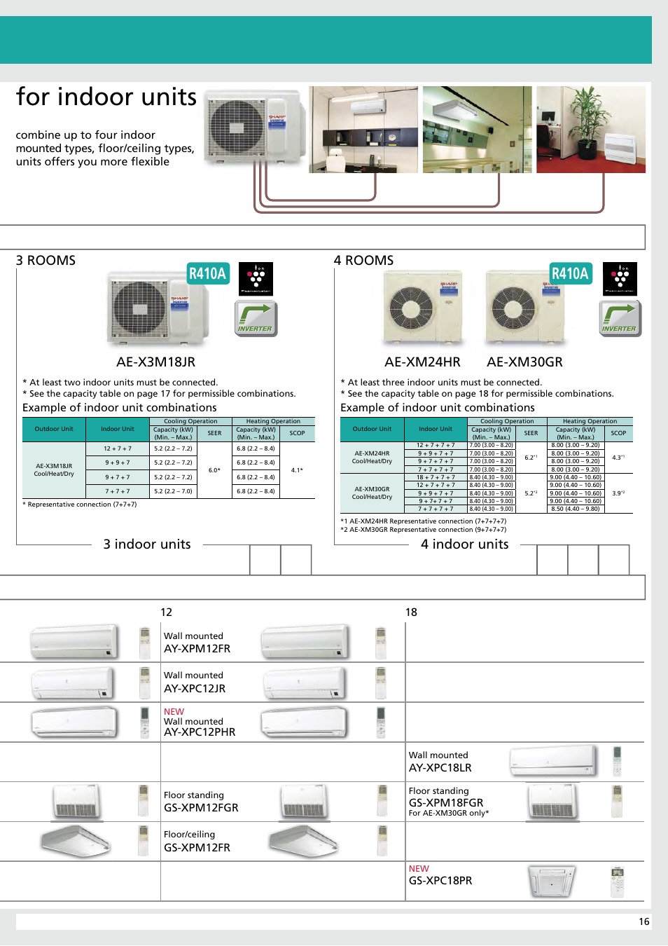Inverter, For indoor units, R410a | Sharp AY-XP9RMR-AE-X9RMR User Manual |  Page 17 / 24 | Original mode