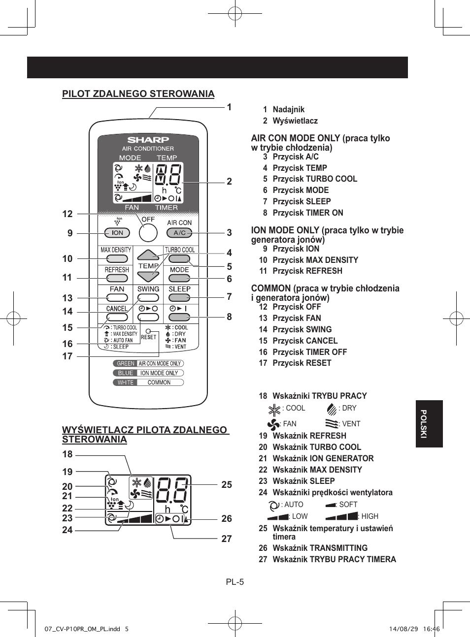 Sharp CV-P10PR User Manual | Page 139 / 200 | Original mode | Also for: CV-P10PR  Climatiseur mobile