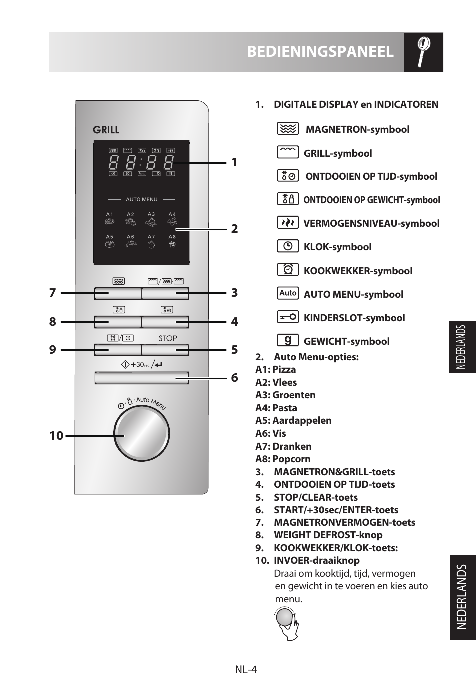Bedieningspaneel, Nederlands | Sharp R-722STWE User Manual | Page 103 / 246
