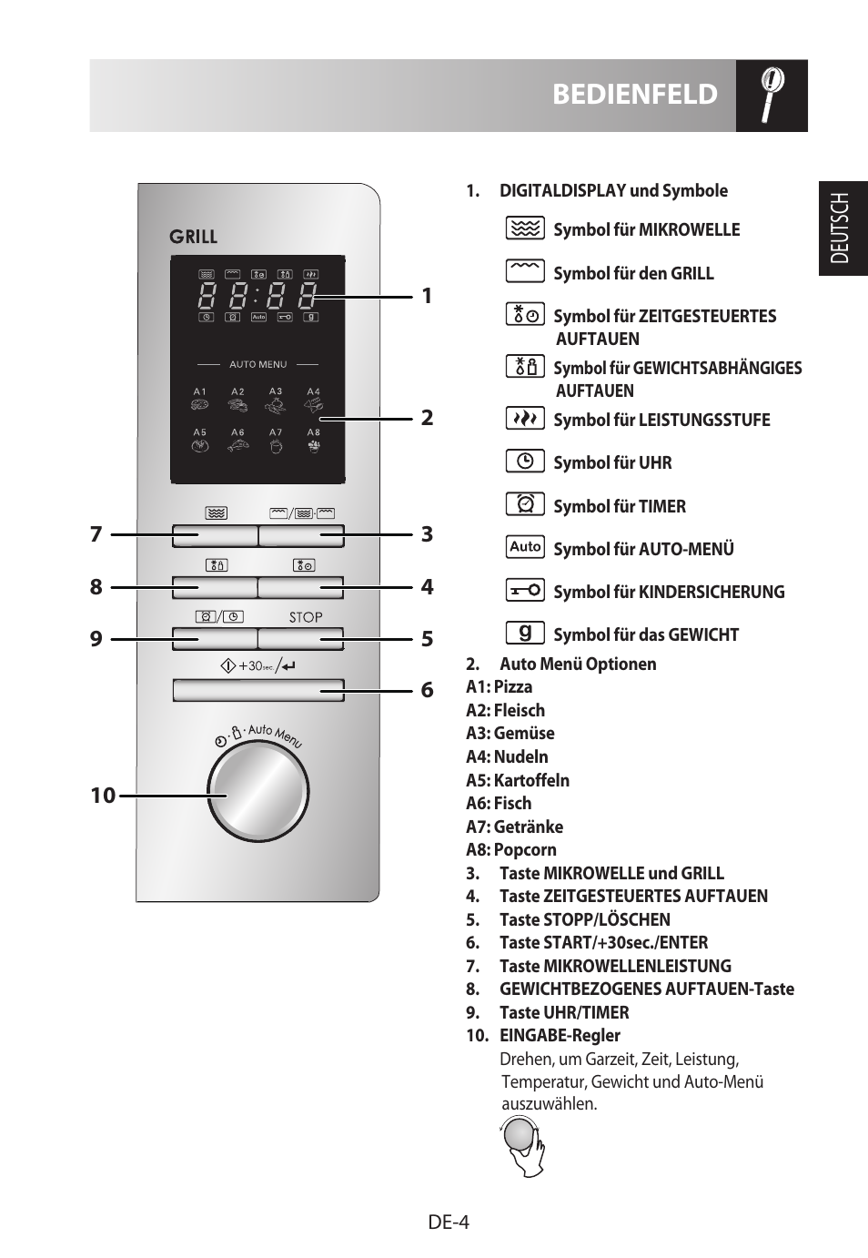 Bedienfeld, Deutsch | Sharp R-722STWE User Manual | Page 7 / 246