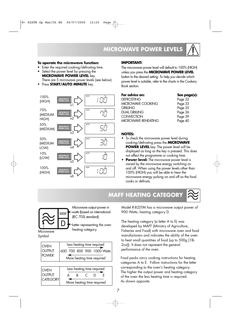 Maff heating category, Microwave power levels | Sharp R82STMA User Manual |  Page 9 / 68 | Original mode