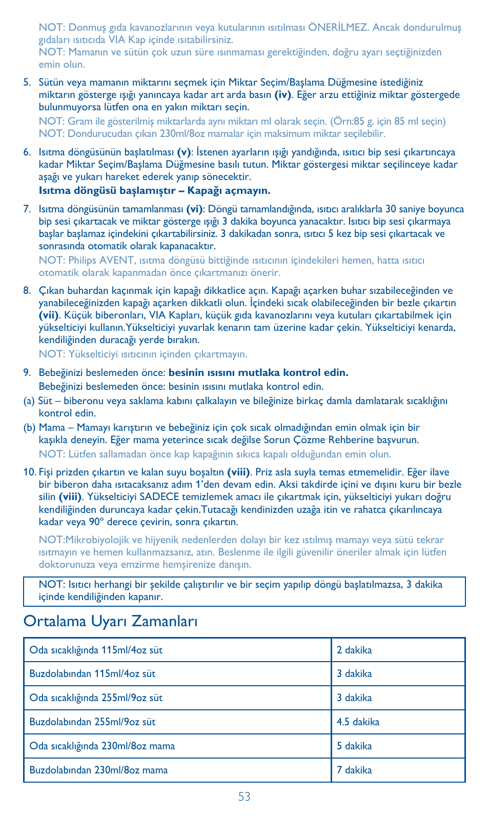 Ortalama uyarı zamanları | Philips AVENT Calientabiberones digital User  Manual | Page 53 / 64 | Original mode