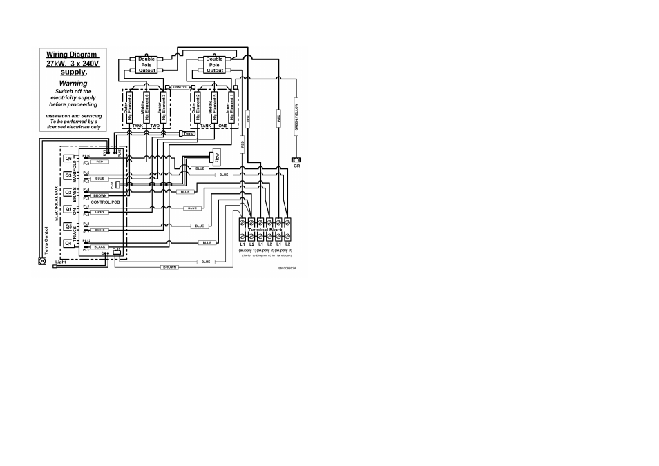 Using the powerstar Bosch AE115 User Manual Page 10 16