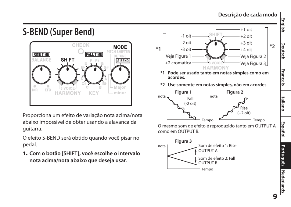 S-bend (super bend) | Boss Audio Systems Harmonist PS-6 User Manual | Page  71 / 92 | Original mode