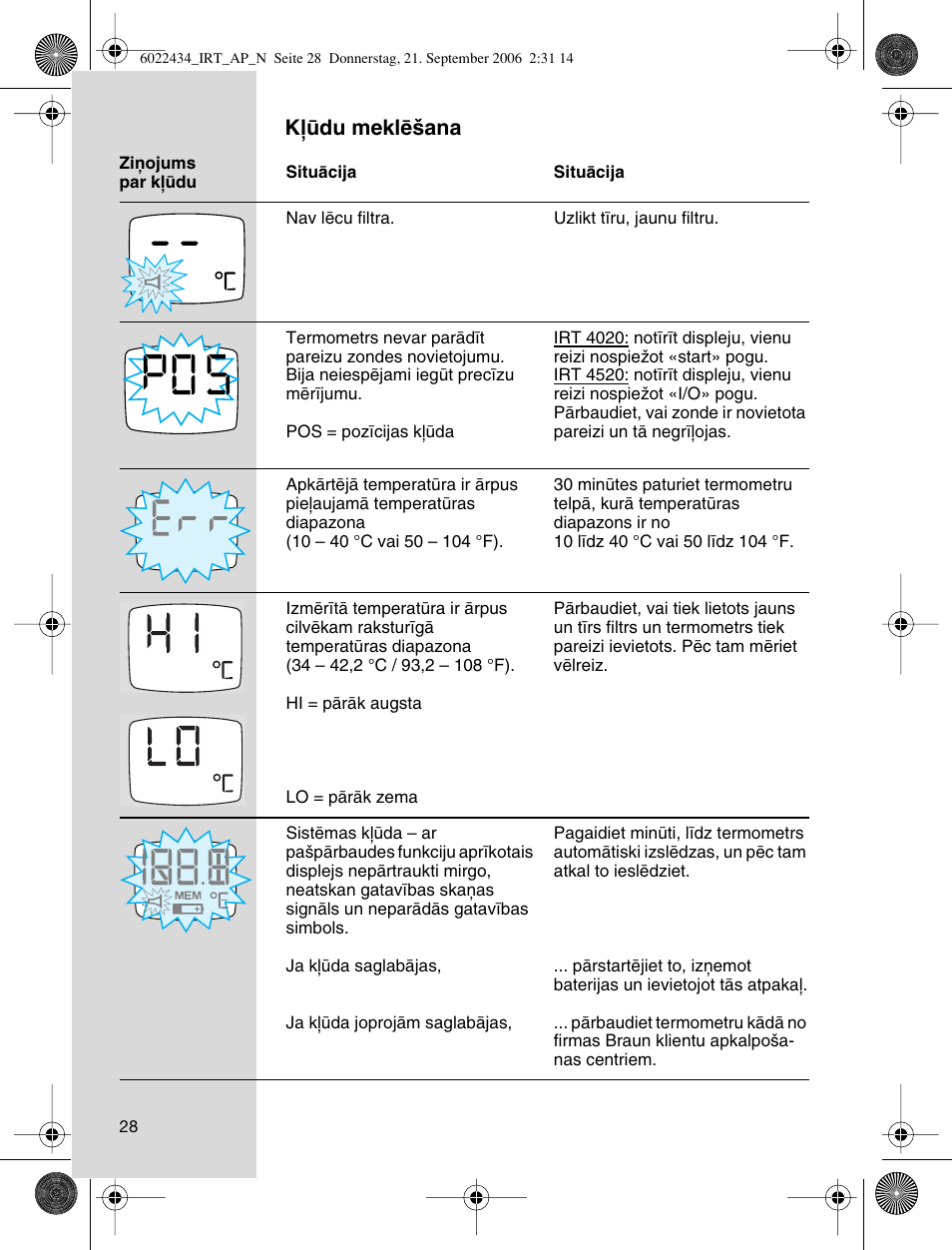 K∫du meklï‰ana | Braun ThermoScan IRT 4520 User Manual | Page 28 / 86 |  Original mode