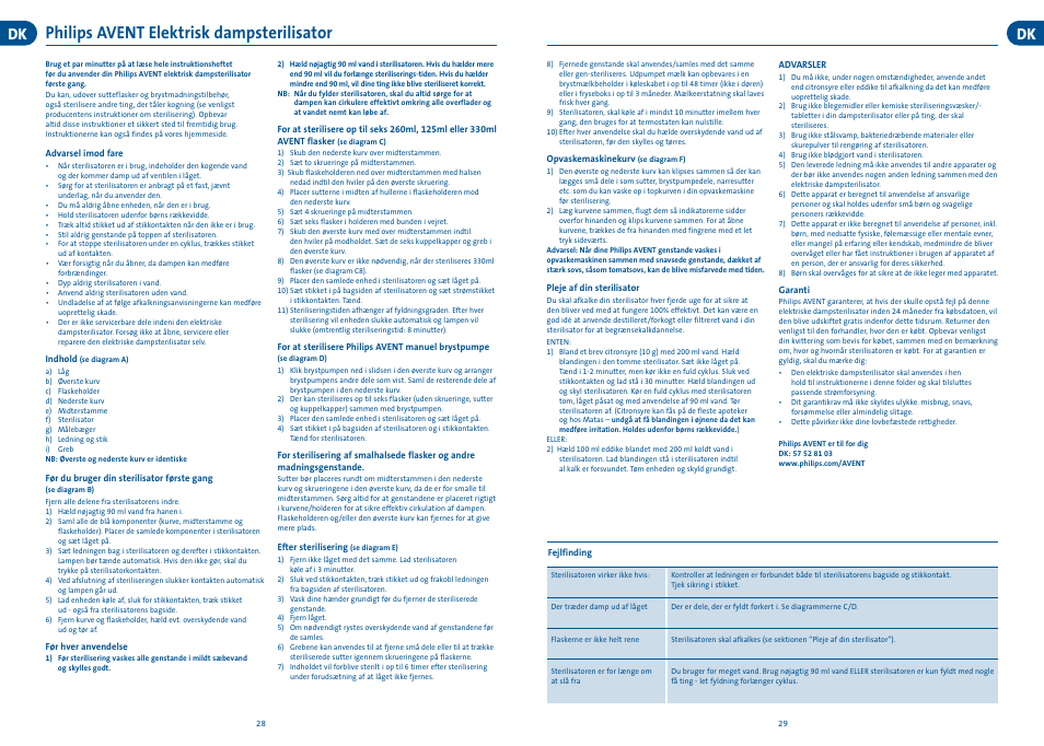 Philips avent elektrisk dampsterilisator | Philips AVENT Kit de inicio de  esterilizador eléctrico User Manual | Page 15 / 17