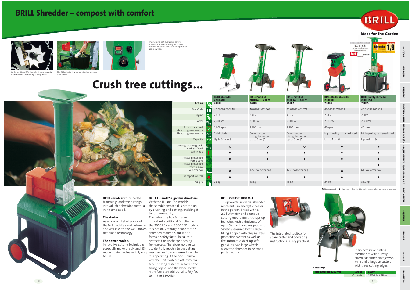 Crush tree cuttings, Brill shredder – compost with comfort | Brill Ideas 42  Series User Manual | Page 19 / 22