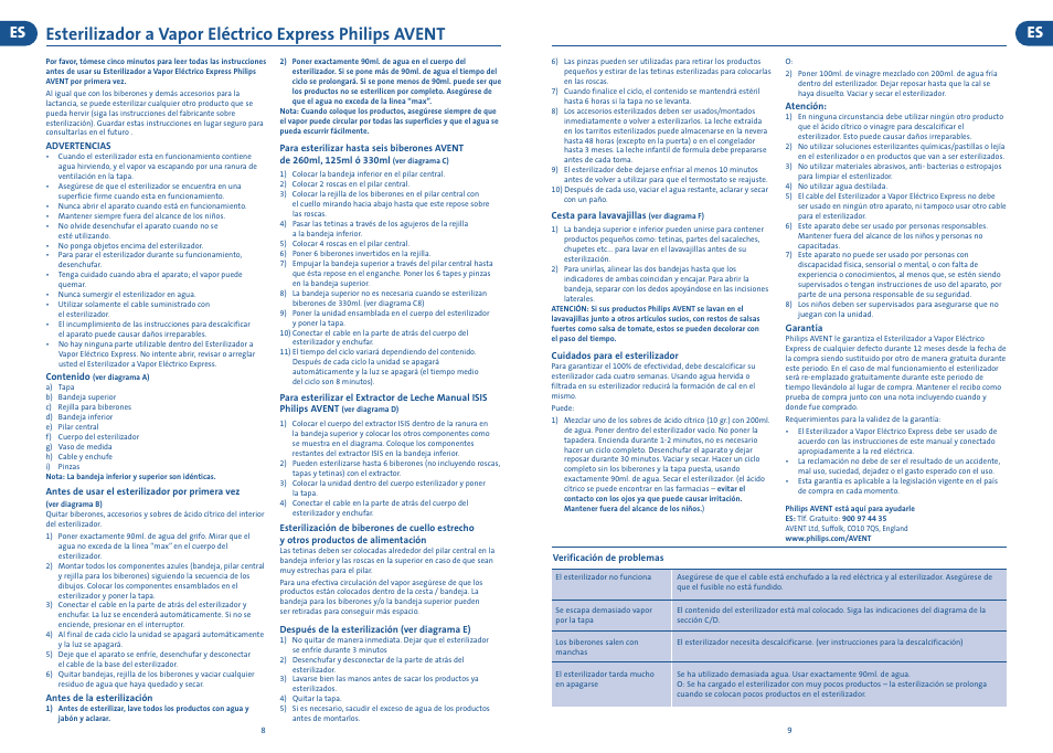 Philips AVENT Esterilizador eléctrico de vapor User Manual | Page 5 / 9 |  Original mode
