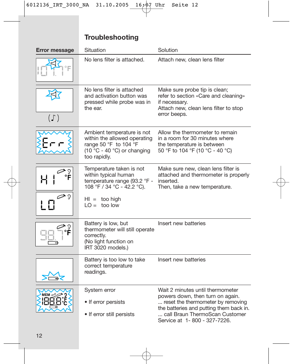 Troubleshooting | Braun ThermoScan IRT 3020 User Manual | Page 12 / 16