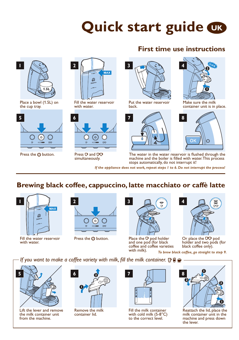 Quick start guide, First time use instructions | Philips SENSEO® Machine à  café à dosettes User Manual | Page 2 / 12