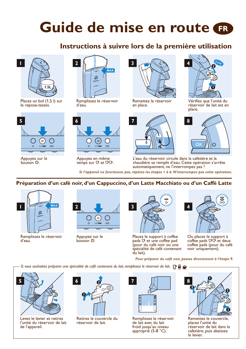 Guide de mise en route | Philips SENSEO® Machine à café à dosettes User  Manual | Page 6 / 12 | Original mode