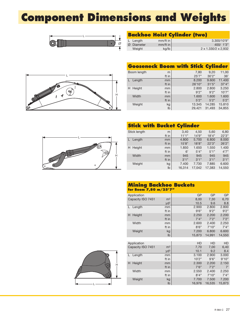 Component dimensions and weights, Backhoe hoist cylinder (two), Gooseneck  boom with stick cylinder | Liebherr R 984 C User Manual | Page 27 / 30 |  Original mode