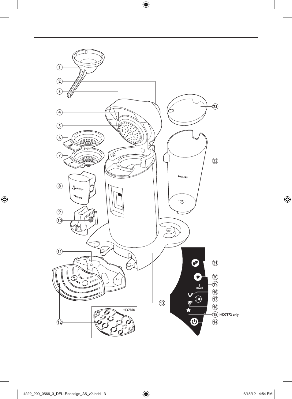 Philips SENSEO® Twist & Milk Kaffeepadmaschine User Manual | Page 3 / 123 |  Original mode