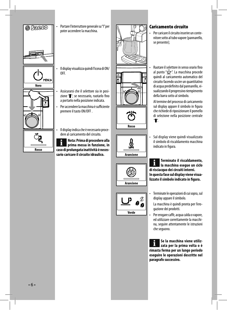 Caricamento circuito | Philips Saeco Syntia Kaffeevollautomat User Manual |  Page 6 / 96 | Original mode