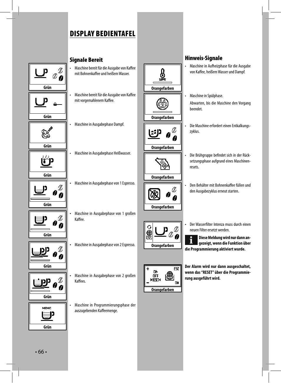 Display bedientafel, Hinweis-signale, Signale bereit | Philips Saeco Syntia  Kaffeevollautomat User Manual | Page 66 / 96 | Original mode