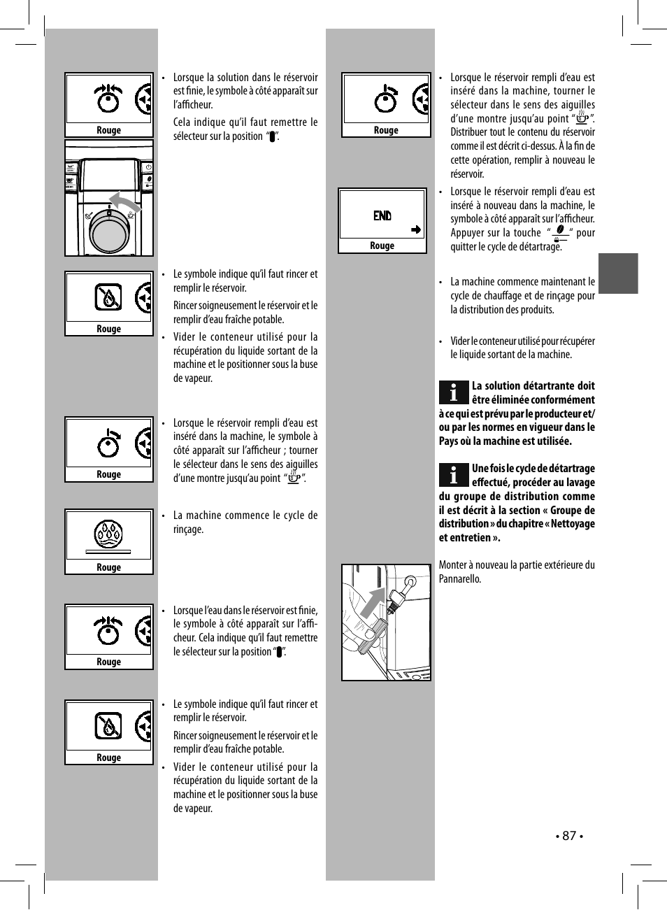 Philips Saeco Syntia Kaffeevollautomat User Manual | Page 87 / 96 |  Original mode | Also for: RI9837-05, Saeco RI9837-01