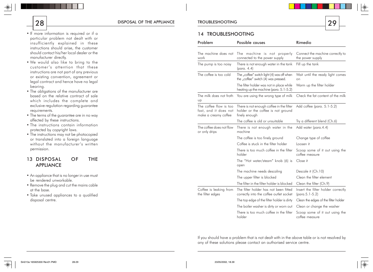 Philips Saeco Via Veneto Siebträger-Espressomaschine User Manual | Page 15  / 47 | Original mode