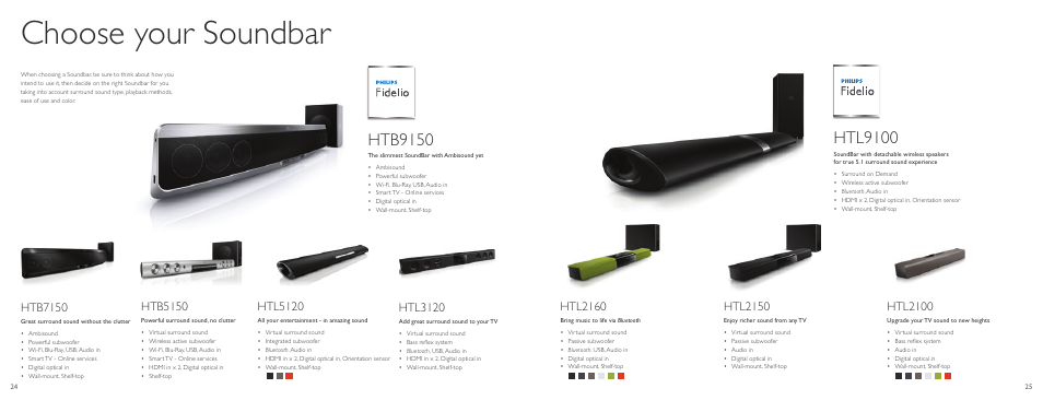 Choose your soundbar, Htb9150, Htl9100 | Philips HTL5120-F7 User Manual |  Page 13 / 15 | Original mode