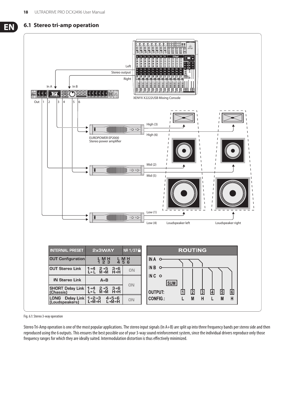 Behringer звуковая карта драйвер. Behringer dcx2496 схема. Behringer 12 схема подключения. Behringer dcx2496 схема БП. Микшерный пульт Behringer 502 схема подключения.