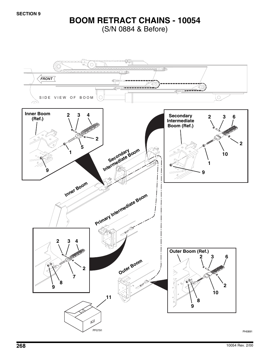 Boom retract chains - 10054, S/n 0884 & before) | SkyTrak 10054 User