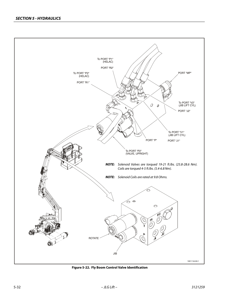 Fly boom control valve identification -32 | JLG 340AJ Service Manual