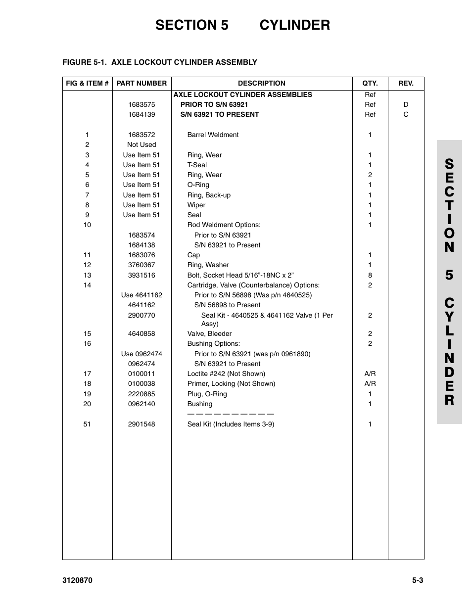 JLG 450AJ Parts Manual User Manual | Page 145 / 212 | Original mode