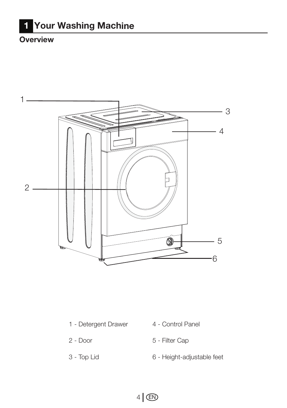 beko 71641