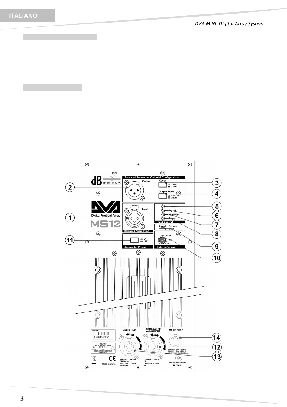dB TECHNOLOGIES DVA MS12 User Manual | Page 4 / 40 | Original mode