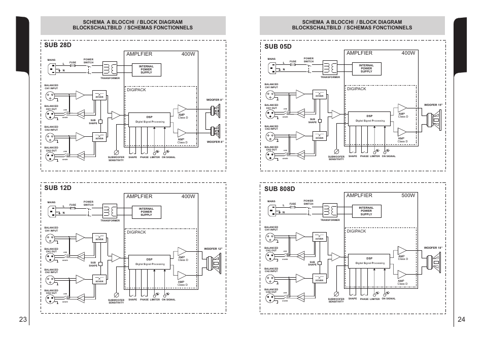 Sub 28d, Sub 05d, Sub 12d | dB TECHNOLOGIES Sub 28D User Manual | Page 13 /  14 | Original mode